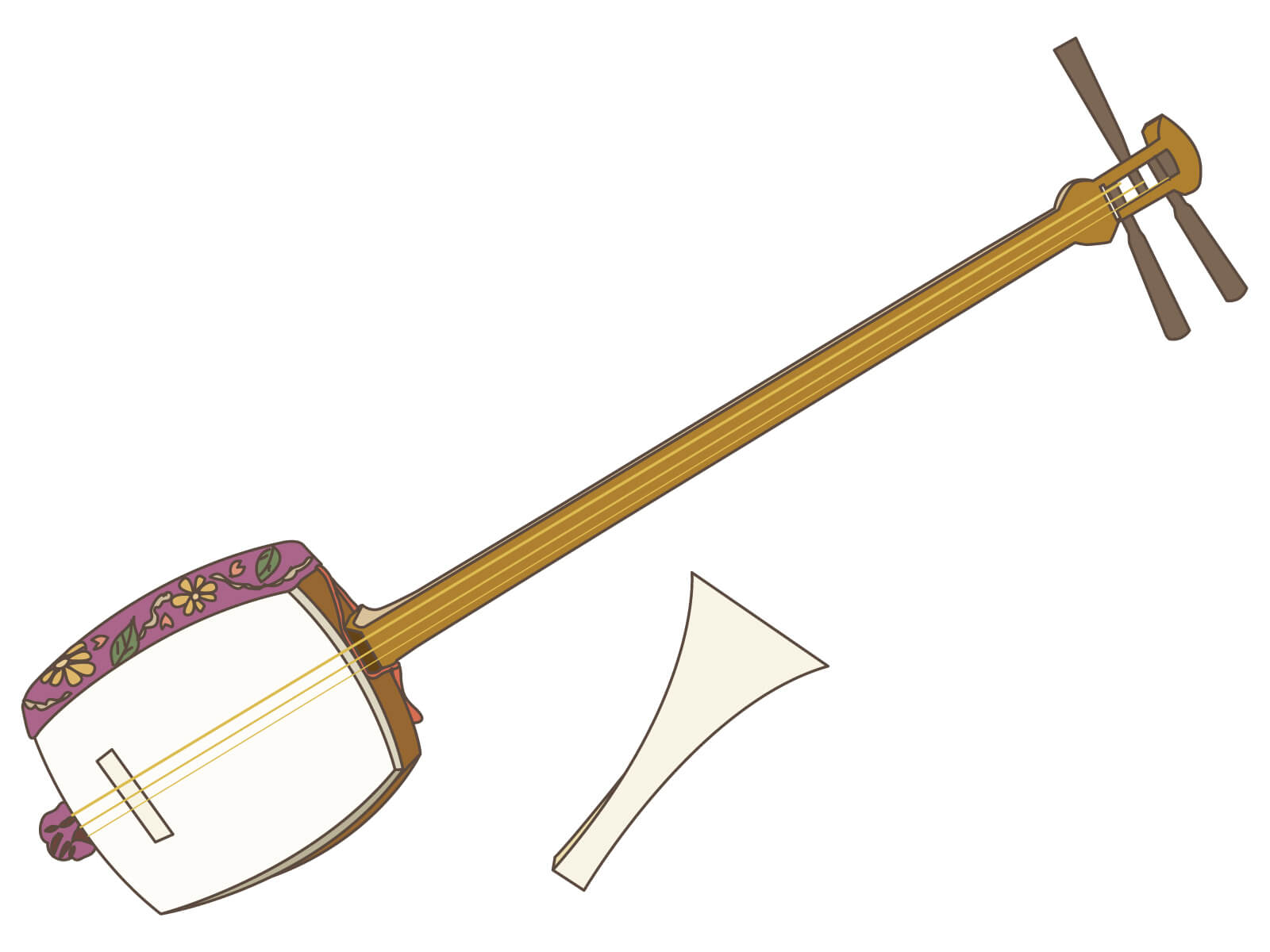 津軽三味線の糸巻きの回しかた もうガラッと糸巻きを落とさない お母さんもう寝るからね